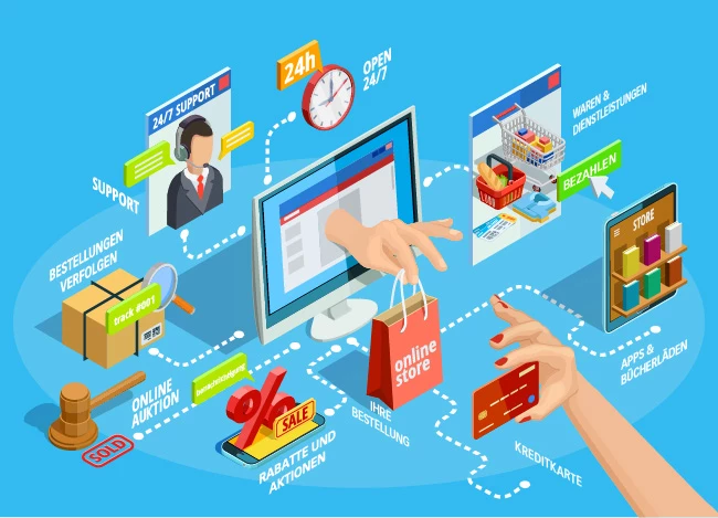 Digitaler E-Commerce-Tag - Der perfekte Workflow mit SelectLine, Shopify und Shopware