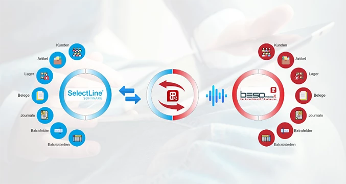 Interaktive Grafik, die die Features der besoMobile XL App der Firma besoplan GmbH für SelectLine mit verschiedenen Modulen und Icons zeigt
